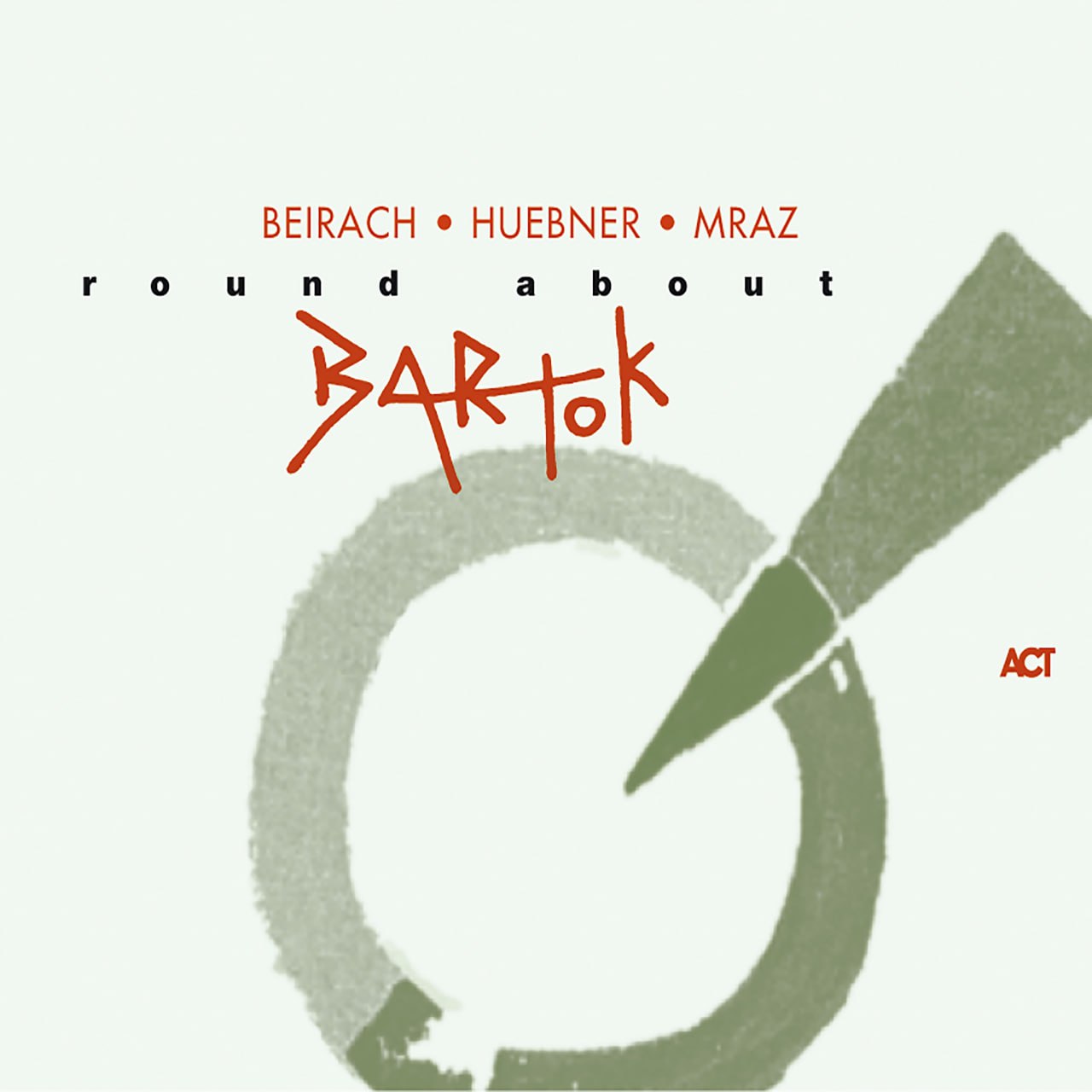 Richie Beirach – Round About Bartók